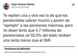 Datos sobre los pensionistas que hay que conocer