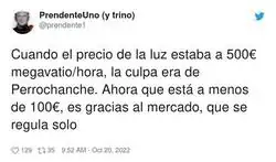 As&iacute; ha evolucionado el precio de la luz