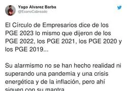 El c&iacute;rculo de empresarios