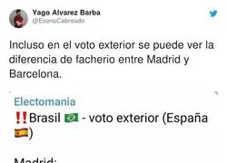 Gran diferencia entre Barcelona y Madrid