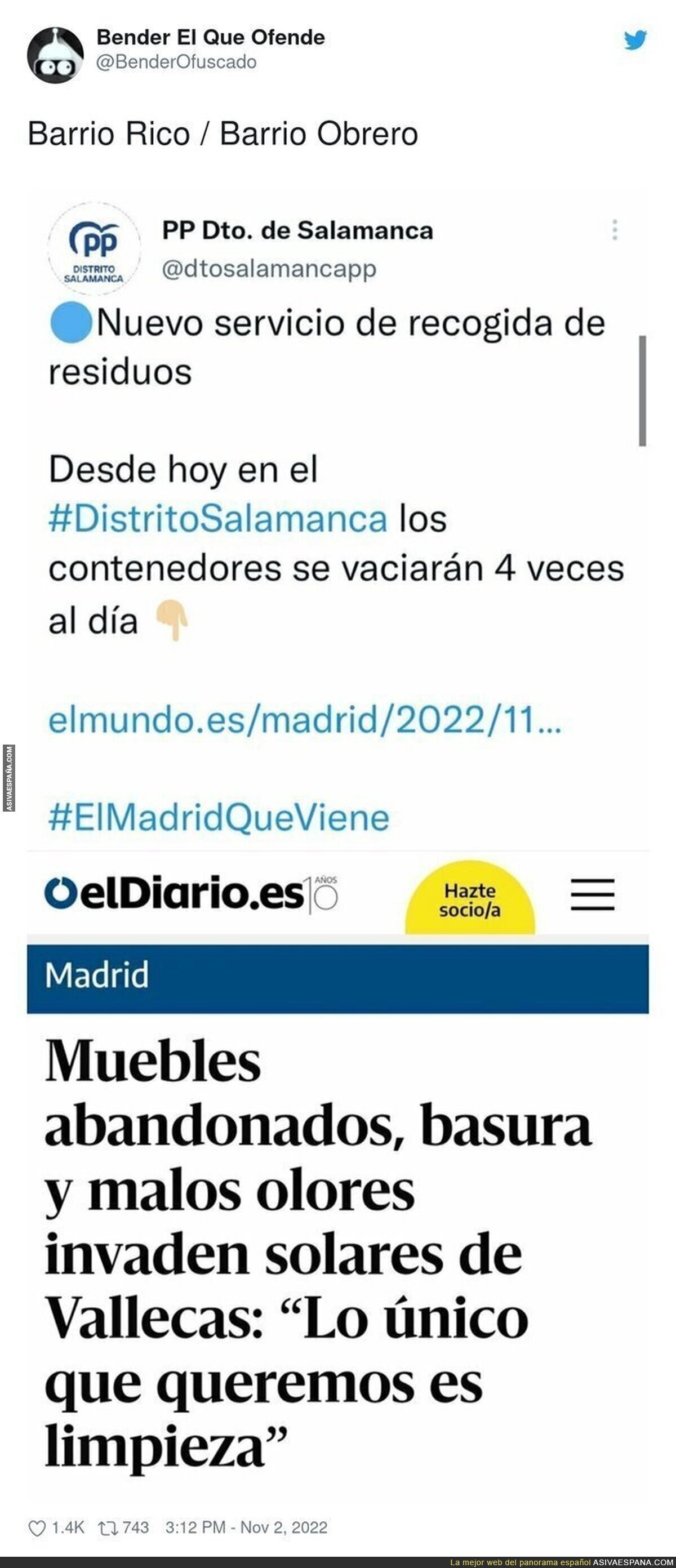 Así gobierna el PP según el barrio ne el que vivas