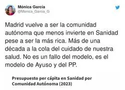 A Madrid no le importa la Sanidad