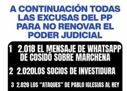 Los intereses del PP