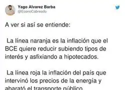 Los n&uacute;meros son claros