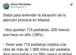 Situaci&oacute;n dram&aacute;tica en la Sanidad