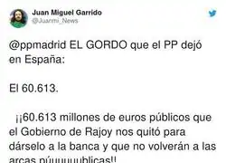 El gordo de Espa&ntilde;a