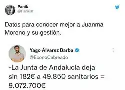 Juanma Moreno Bonilla es un peligro