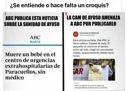 As&iacute; funciona el ABC