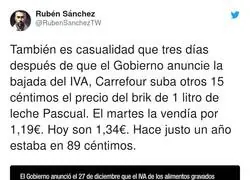 Los precios no paran de dispararse