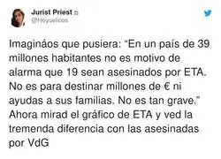 David Santos no tiene escr&uacute;pulos