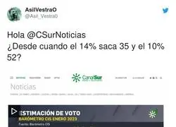 Canal Sur y sus formas de manipular