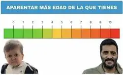 No es normal lo de G&uuml;iza