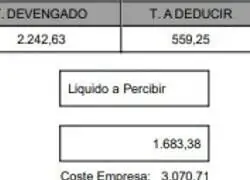 Lo que paga la empresa por ti - lo que te queda