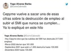 La poca credibilidad de la cpyme