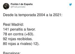 Esc&aacute;ndalo total en el Bar&ccedil;a de Bartomeu