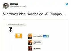 Gente peligrosa a tener en cuenta