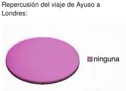 &iquest;Qu&eacute; ha sido eso?