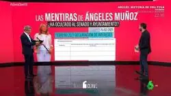 El juez Garc&iacute;a Castell&oacute;n se opone a investigar c&oacute;mo corrupci&oacute;n el cao que compromete a la alcaldesa de Marbella