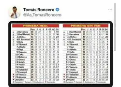 El rid&iacute;culo de Tom&aacute;s Roncero a la hora de criticar el VAR