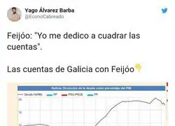 La deuda se dispara con Feij&oacute;o
