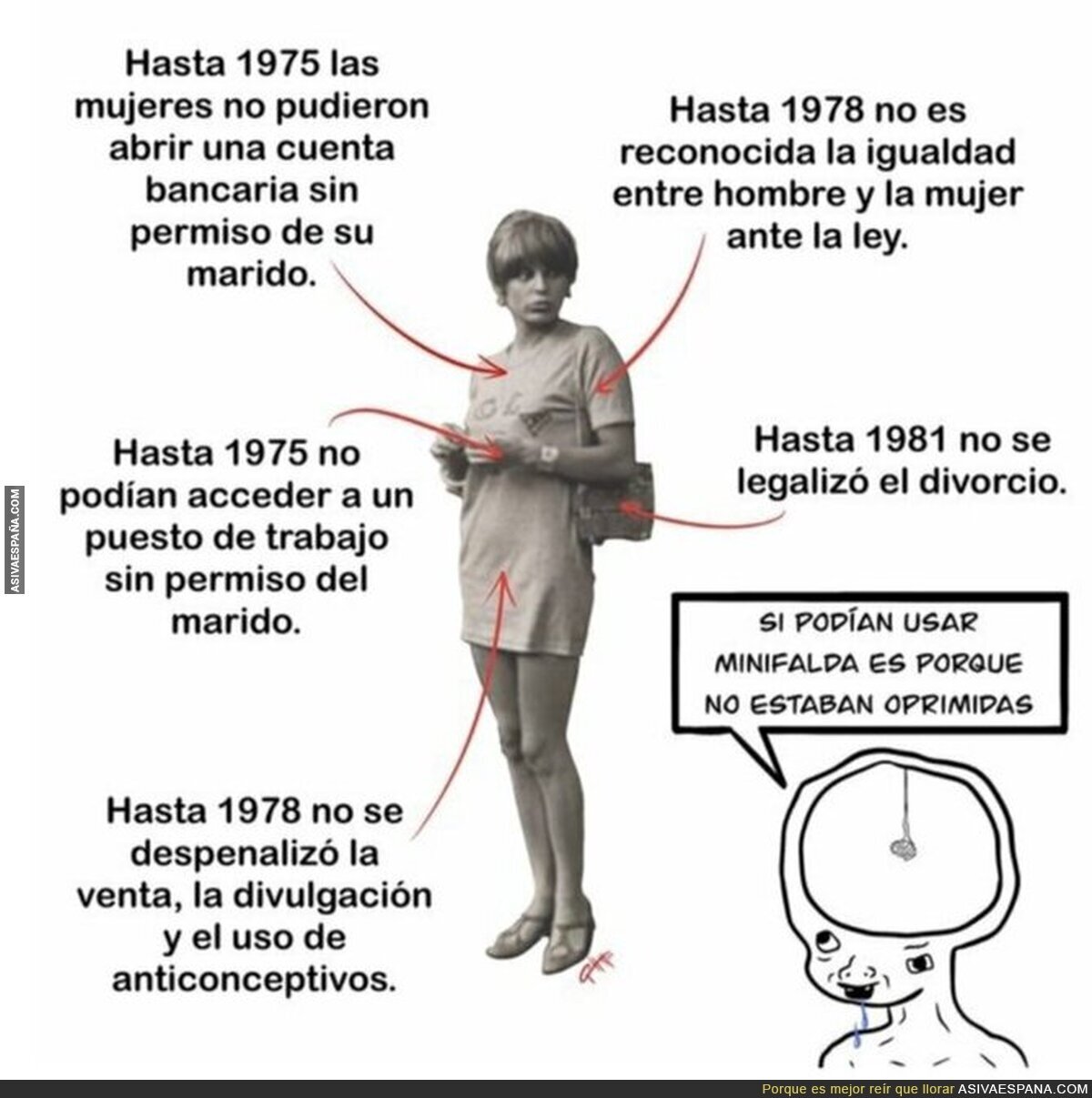 La gran mente pensante del hombre macho alfa