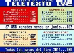 Hoy cumple 35 a&ntilde;os el Teletexto de TVE, y ah&iacute; sigue casi igual que el primer d&iacute;a, por @retrochenta