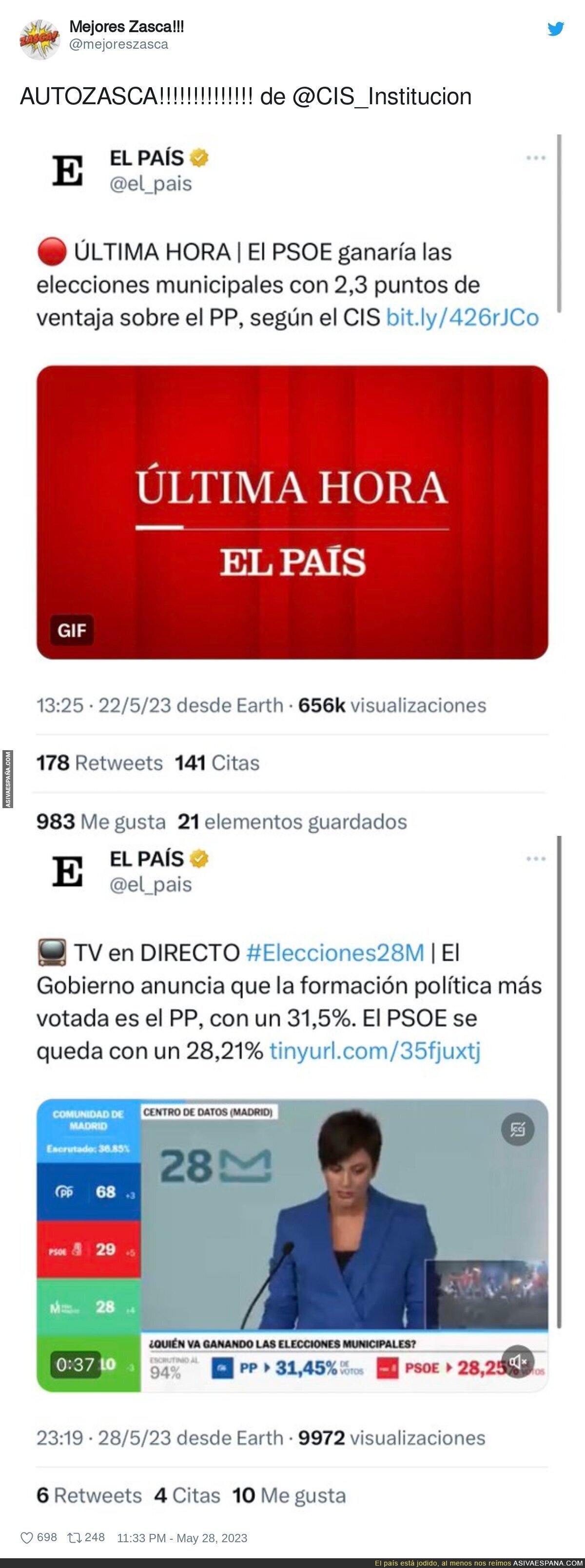 El CIS oficialmente es una estafa