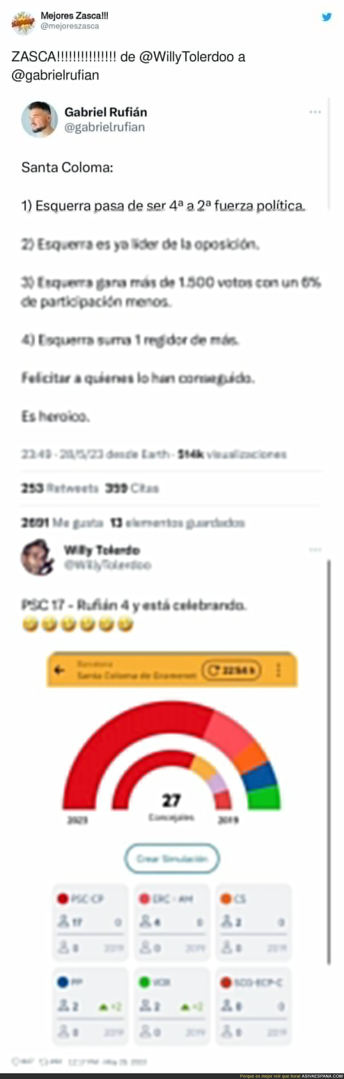 Fatal el resultado de Rufian
