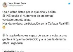 Un dato muy preocupante