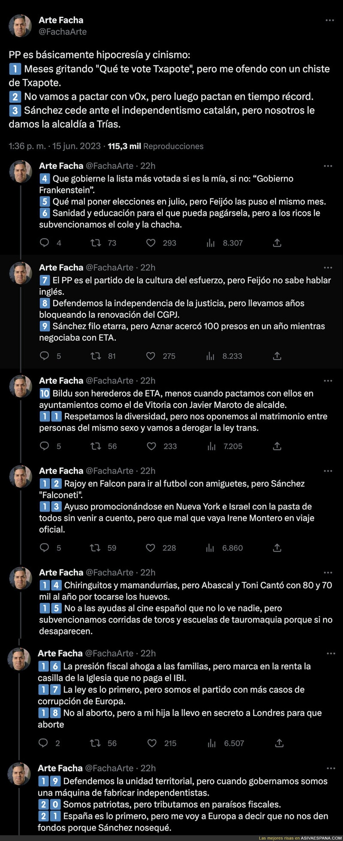 21 puntos que demuestran la hipocresía del PP