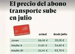 Seguid disfrutando con el PP