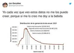 Tremenda la devaluaci&oacute;n salarial que hemos tenido