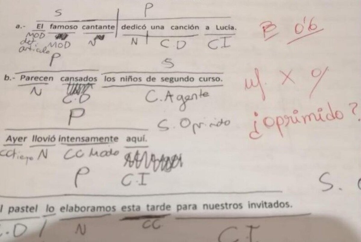 Las respuestas m&aacute;s creativas e incorrectas que hemos dado en los ex&aacute;menes