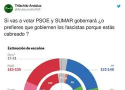 En busca de Gobierno