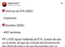 Problemas reales de Espa&ntilde;a