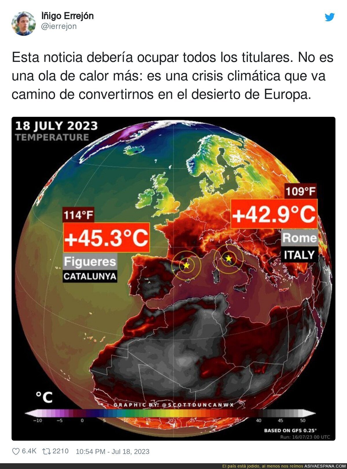 La preocupante situación que estamos viviendo