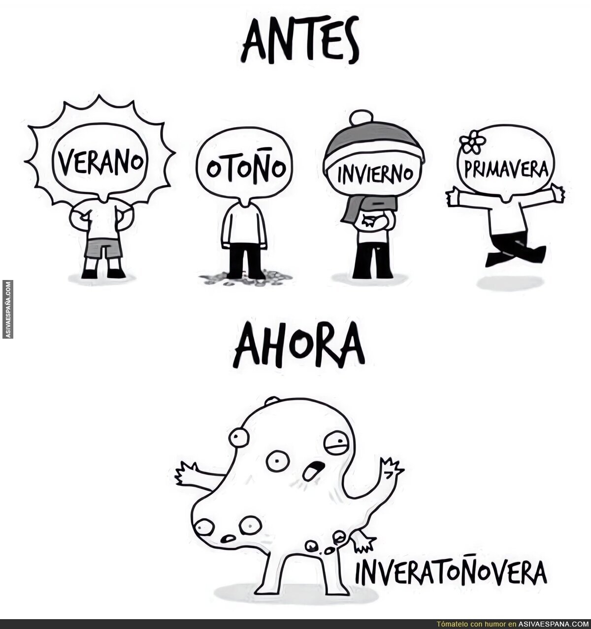 El tiempo está muy raro