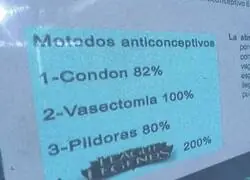 M&eacute;todos anticonceptivos