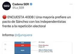 La peque&ntilde;a manipulaci&oacute;n de La SER