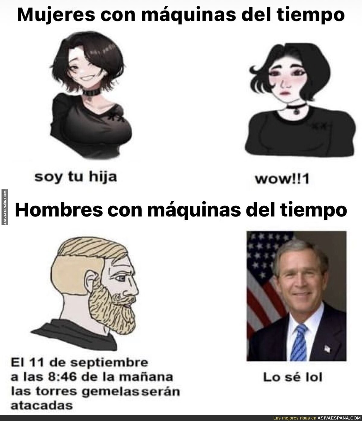 El uso de la máquina del tiempo
