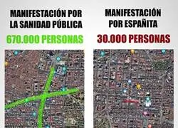 Dos tipos de manifestaciones