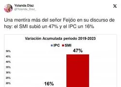 Las mentiras de Feij&oacute;o