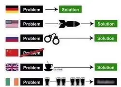 Esto es demasiado bueno