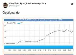 Todo bien con la derecha