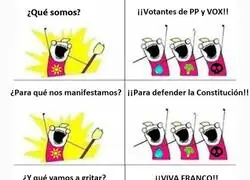 T&iacute;pico de la derecha