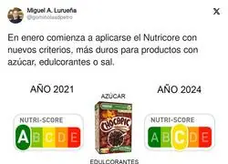 La nueva forma de funcionar del Nutri-Score