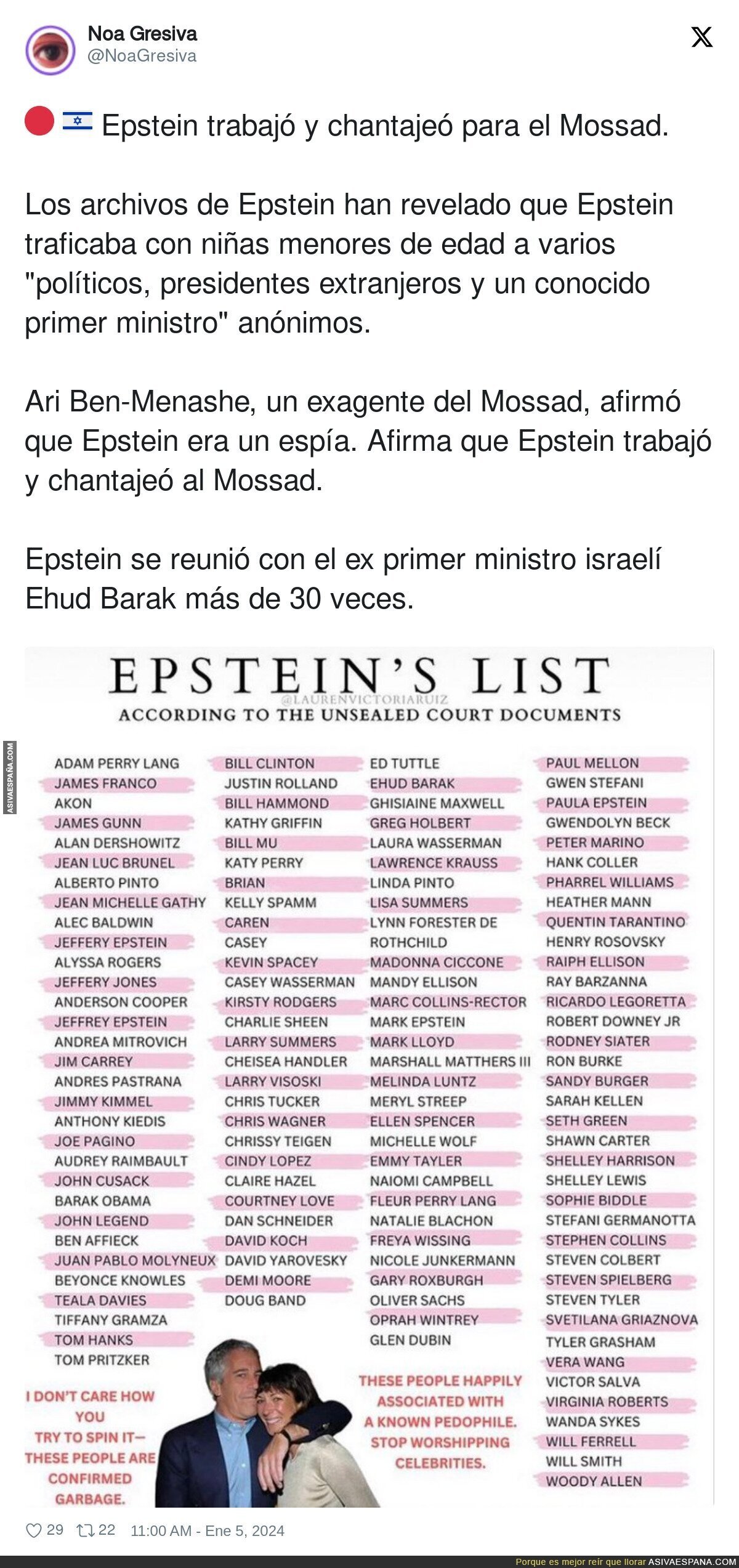 Apunta bien toda la gente que aparece en la lista de Epstein