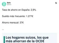 As&iacute; se ahorra en la Uni&oacute;n Europea