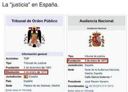 Nada ha cambiado en Espa&ntilde;a