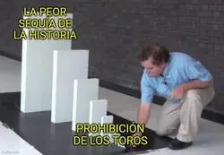 Donde todo empez&oacute;,
